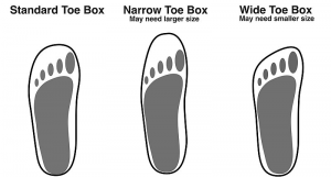 WHAT RUNNER IS SUITED TO MY FOOT SIZE AND SHAPE? - Total Care Podiatry