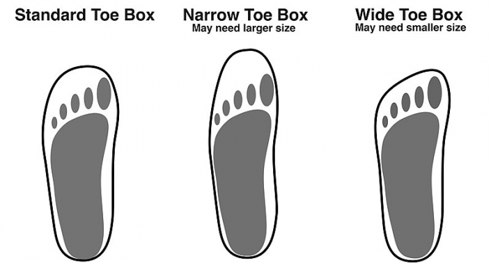 foot shaped toe box